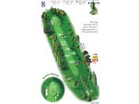 Hole Map